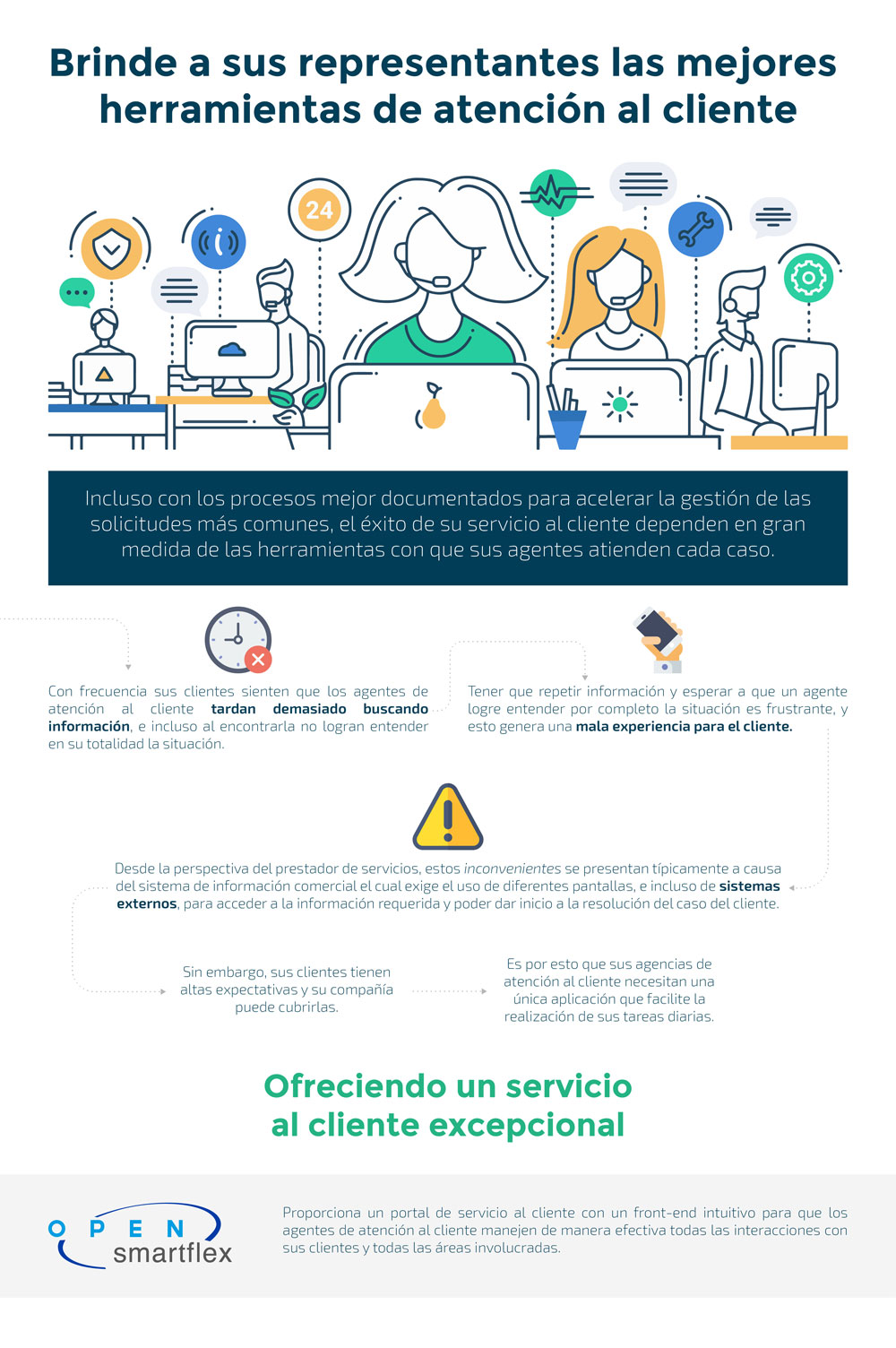 Herramientas de servicio al cliente