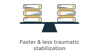 Smartflex Continuous Delivery