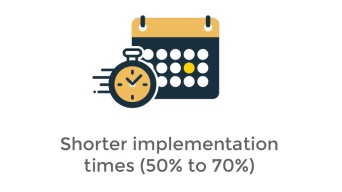 Smartflex Continuous Delivery