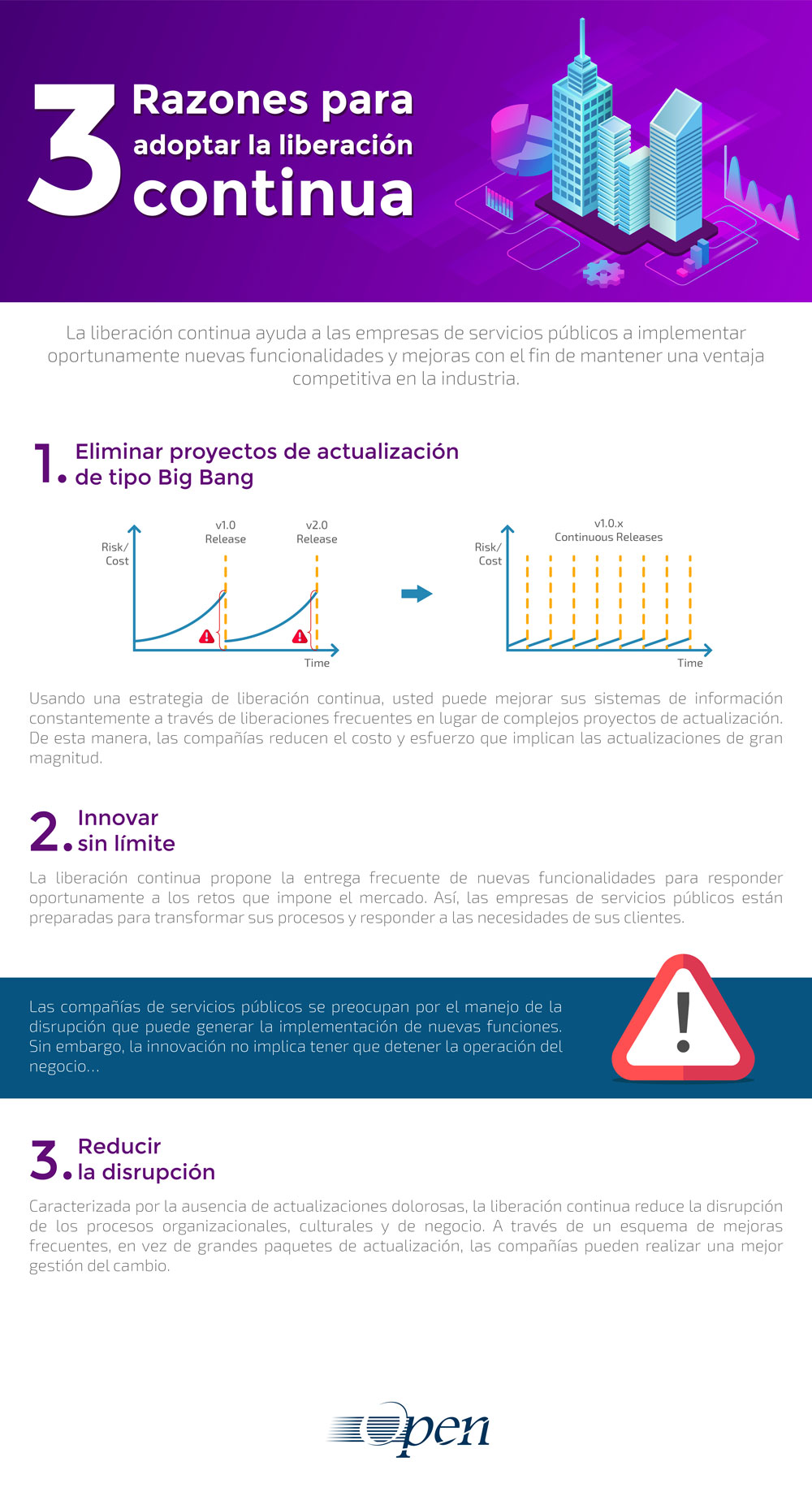 3 razones para adoptar la liberación continua