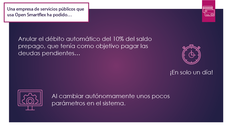 Enfrentando los desafíos del COVID-19 con Smartflex